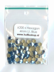 Light Blue Hexagon 4mm